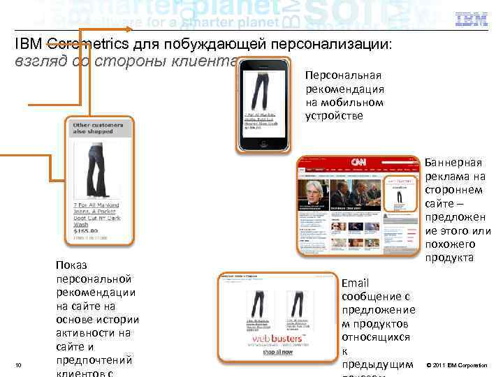 IBM Coremetrics для побуждающей персонализации: взгляд со стороны клиента 10 Показ персональной рекомендации на