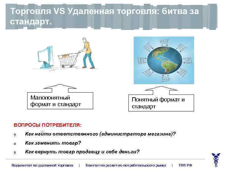 Торговля VS Удаленная торговля: битва за стандарт. Малопонятный формат и стандарт Понятный формат и