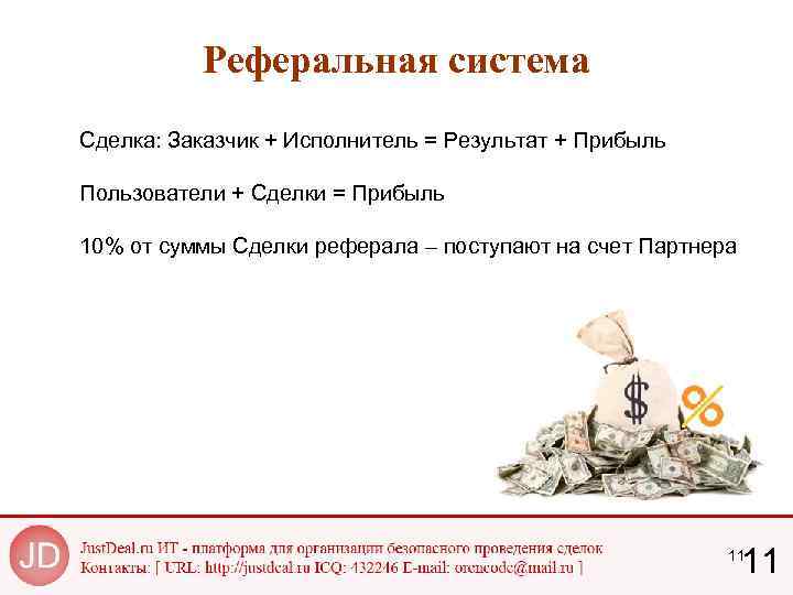 Реферальная система Сделка: Заказчик + Исполнитель = Результат + Прибыль Пользователи + Сделки =