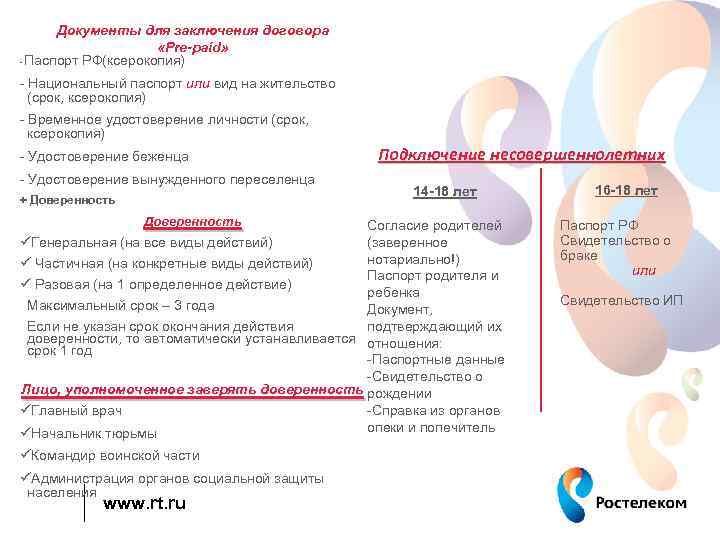 Документы для заключения договора «Pre-paid» - Паспорт РФ(ксерокопия) - Национальный паспорт или вид на