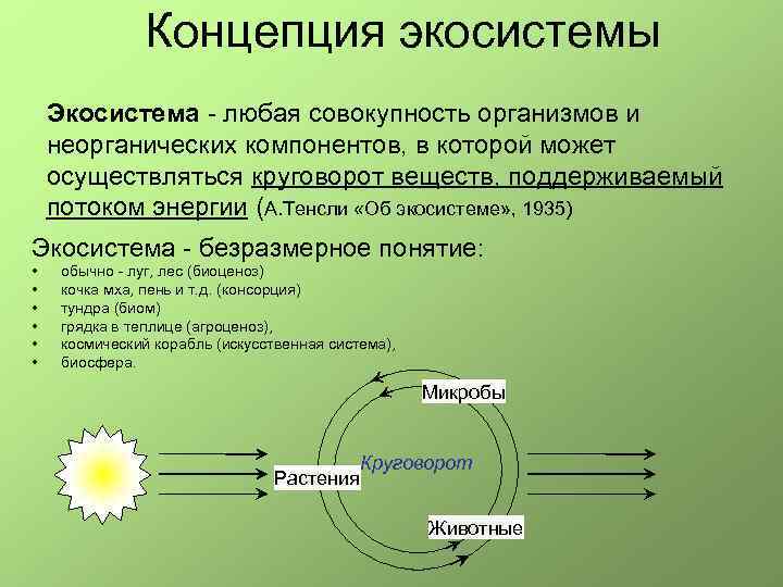 Любая совокупность