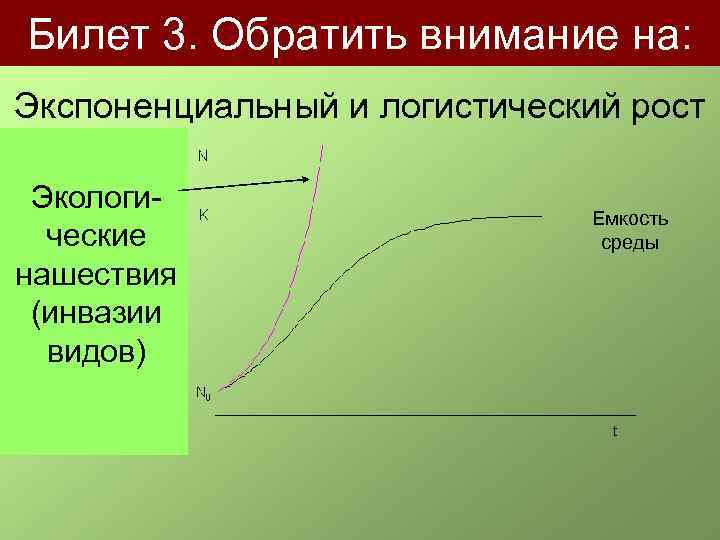 Билет 3. Обратить внимание на: Экспоненциальный и логистический рост Экологические нашествия (инвазии видов) Емкость