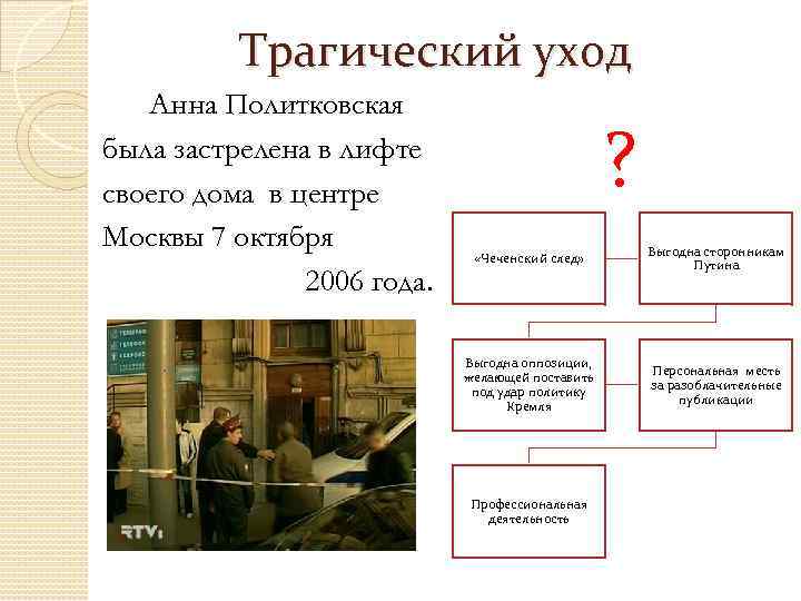 Трагический уход Анна Политковская была застрелена в лифте своего дома в центре Москвы 7