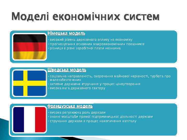 Моделі економічних систем Німецька модель • високий рівень державного впливу на економіку • прогнозування