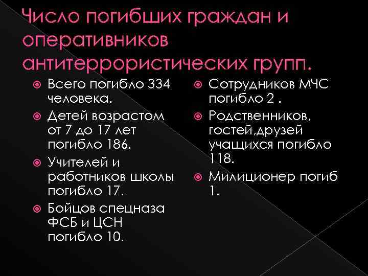 Число погибших граждан и оперативников антитеррористических групп. Всего погибло 334 человека. Детей возрастом от
