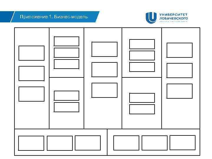 Приложение 1. Бизнес-модель 