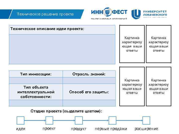 Техническое решение проекта Техническое описание идеи проекта: Картинка характеризу ющая ваши ответы Тип инновации:
