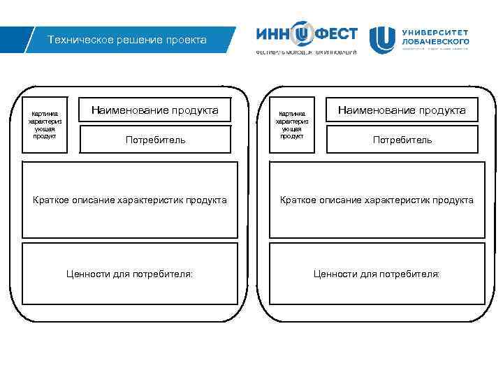 Техническое решение проекта Картинка характериз ующая продукт Наименование продукта Потребитель Краткое описание характеристик продукта