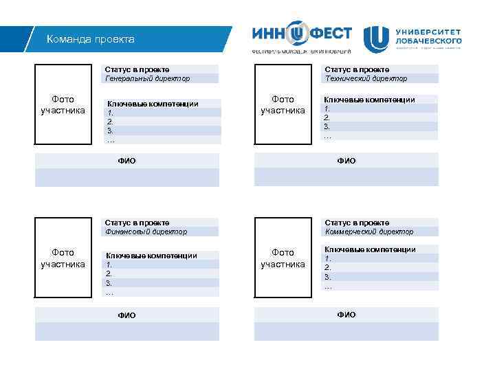 Команда проекта Статус в проекте Генеральный директор Фото участника Ключевые компетенции 1. 2. 3.