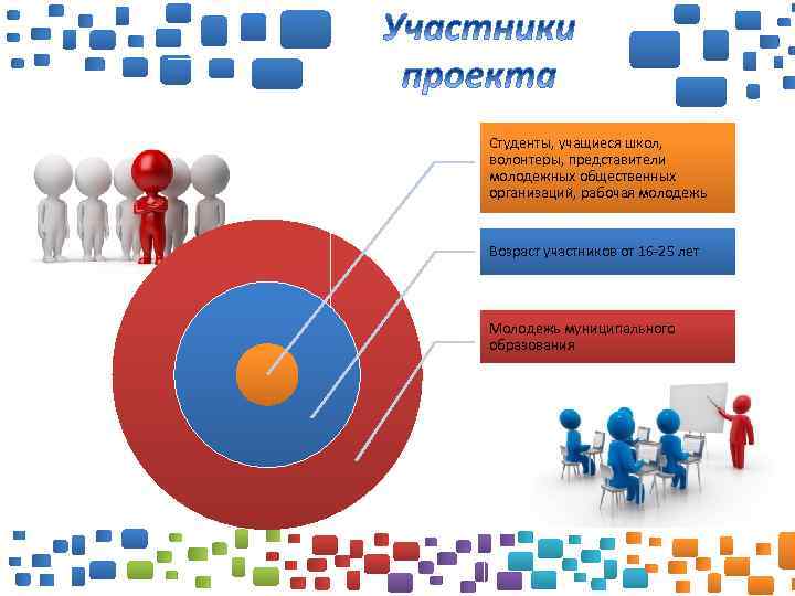 Студенты, учащиеся школ, волонтеры, представители молодежных общественных организаций, рабочая молодежь Возраст участников от 16