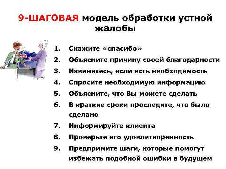 9 -ШАГОВАЯ модель обработки устной жалобы 1. Скажите «спасибо» 2. Объясните причину своей благодарности