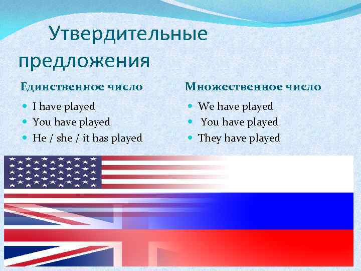 Утвердительные предложения Единственное число Множественное число I have played You have played He /
