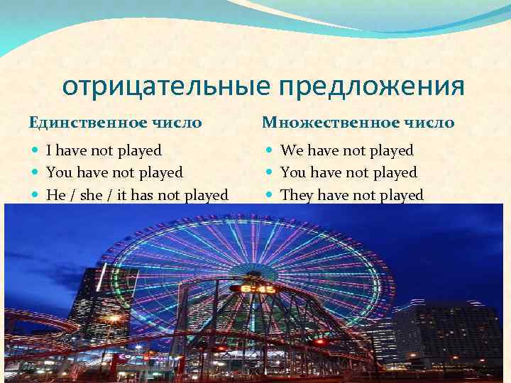 отрицательные предложения Единственное число Множественное число I have not played You have not played