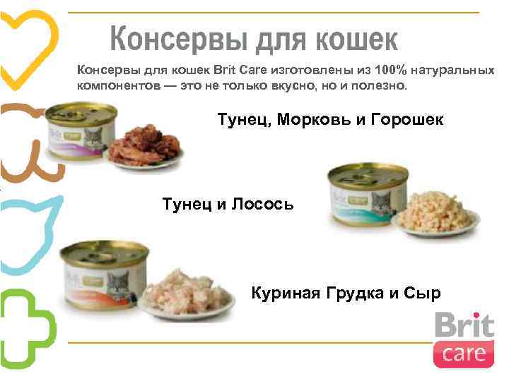 Консервы для кошек Brit Care изготовлены из 100% натуральных компонентов — это не только
