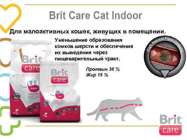 Для малоактивных кошек, живущих в помещении. Уменьшение образования комков шерсти и обеспечение их выведения
