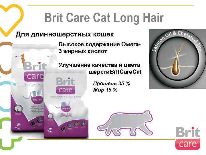 Для длинношерстных кошек Высокое содержание Омега 3 жирных кислот Улучшение качества и цвета шерсти.