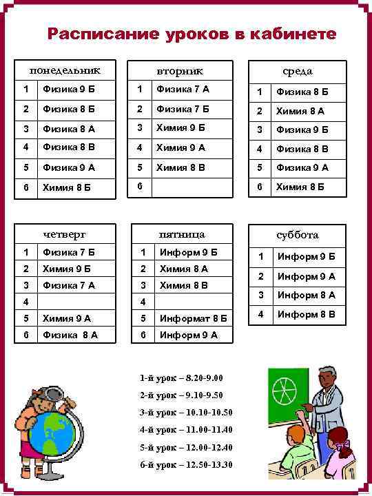 Расписание уроков в кабинете понедельник вторник среда 1 Физика 9 Б 1 Физика 7