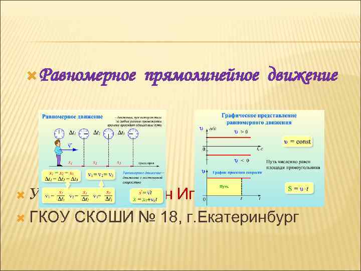  Равномерное Учитель прямолинейное движение Волошин Игорь Анатольевич ГКОУ СКОШИ № 18, г. Екатеринбург
