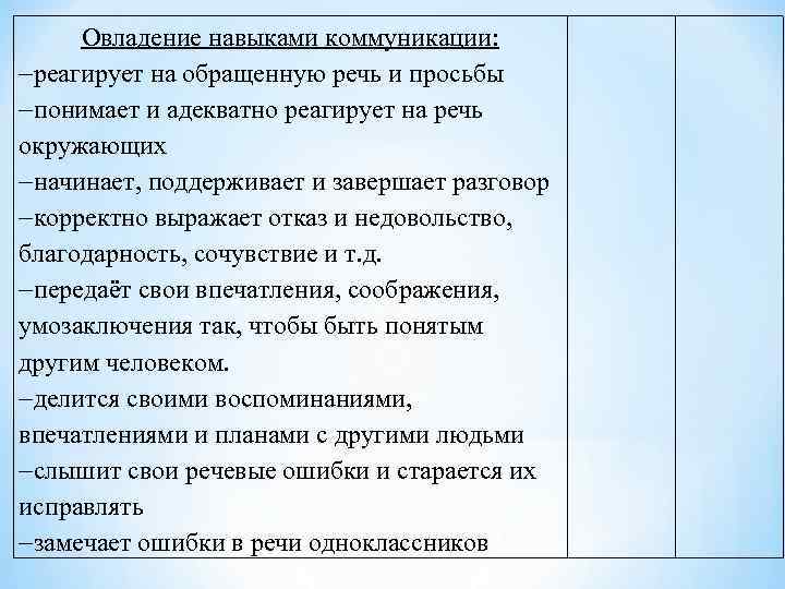 Овладение навыками коммуникации: реагирует на обращенную речь и просьбы понимает и адекватно реагирует на