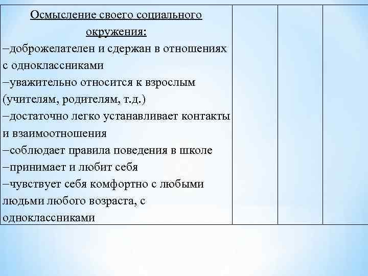 Осмысление своего социального окружения: доброжелателен и сдержан в отношениях с одноклассниками уважительно относится к
