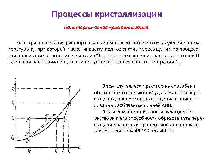 Какие процессы протекают