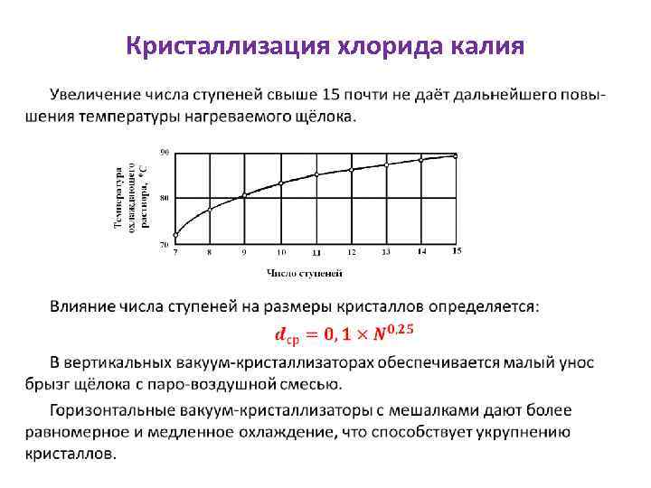 Схема образования хлорида калия