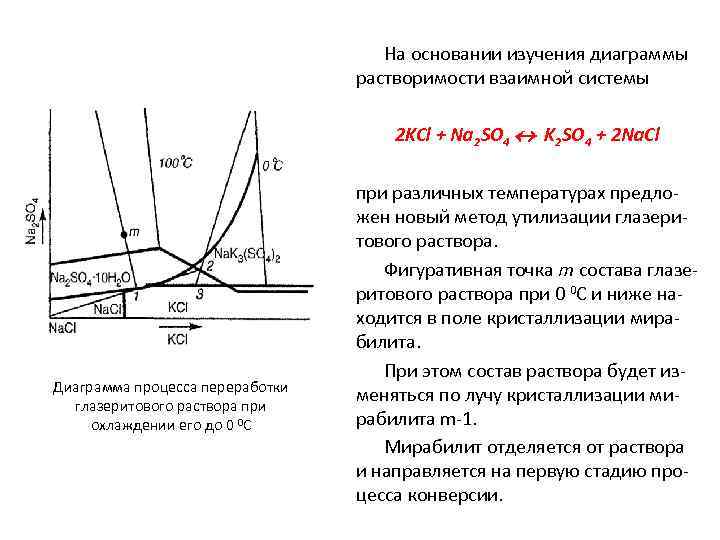 Диаграмма процесса переработки глазеритового раствора при охлаждении его до 0 0 С На основании