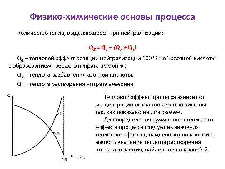 Физико-химические основы процесса Количество тепла, выделяющееся при нейтрализации: QS = Q 1 – (Q