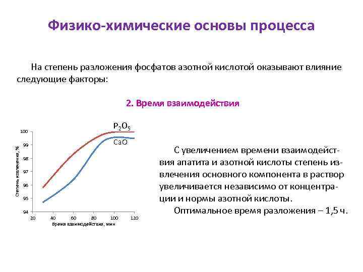 Физико-химические основы процесса На степень разложения фосфатов азотной кислотой оказывают влияние следующие факторы: 2.