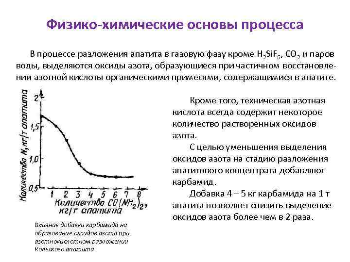 Физико-химические основы процесса В процессе разложения апатита в газовую фазу кроме Н 2 Si.