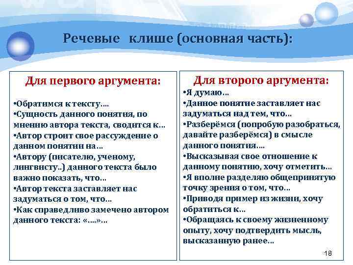 Речевые клише (основная часть): Для первого аргумента: • Обратимся к тексту…. • Сущность данного