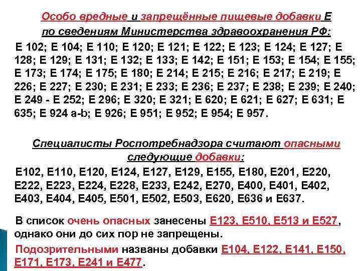 Какие е. Запрещенные добавки е в России. Список запрещенных е добавок в России. Запрещенные пищевые добавки е таблица. Список запрещенных е добавок в России пищевых.