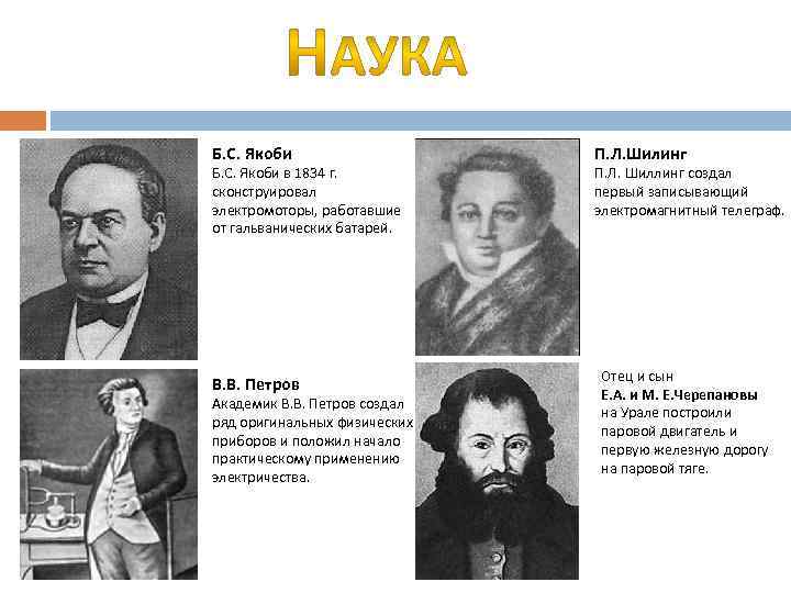 Б. С. Якоби в 1834 г. сконструировал электромоторы, работавшие от гальванических батарей. В. В.