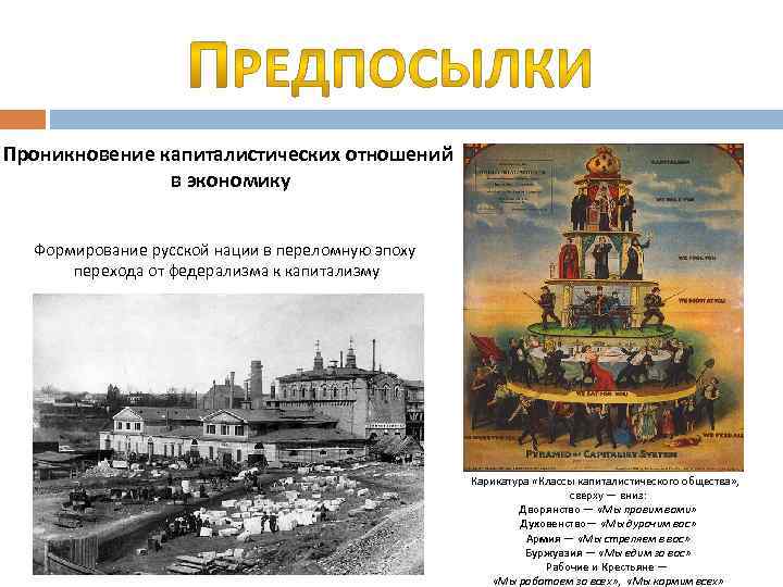 Проникновение капиталистических отношений в экономику Формирование русской нации в переломную эпоху перехода от федерализма