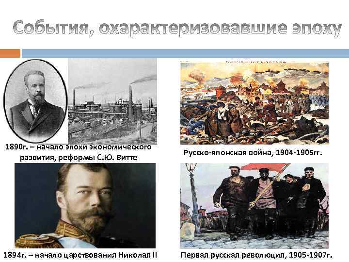 1890 г. – начало эпохи экономического развития, реформы С. Ю. Витте 1894 г. –