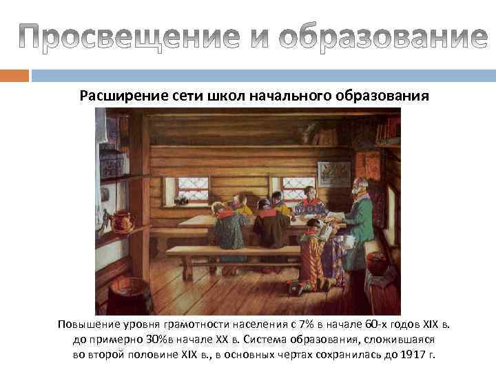 Расширение сети школ начального образования Повышение уровня грамотности населения с 7% в начале 60