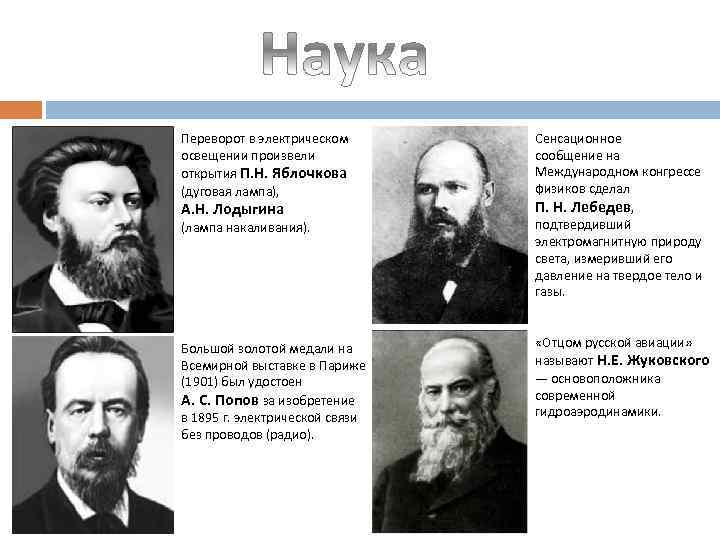 Переворот в электрическом освещении произвели открытия П. Н. Яблочкова (дуговая лампа), А. Н. Лодыгина