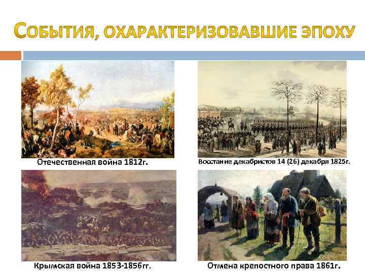 Отечественная война 1812 г. Восстание декабристов 14 (26) декабря 1825 г. Крымская война 1853