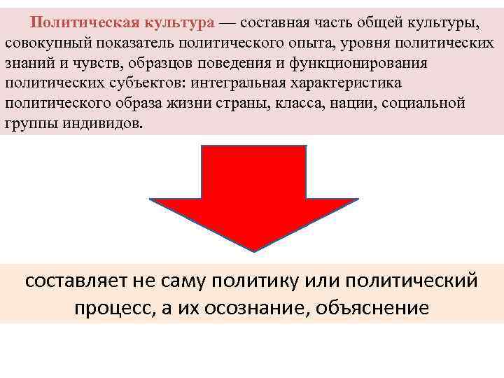 Политическая культура — составная часть общей культуры, совокупный показатель политического опыта, уровня политических знаний