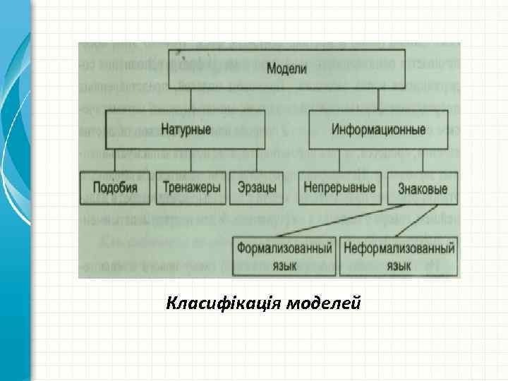 Класифікація моделей 