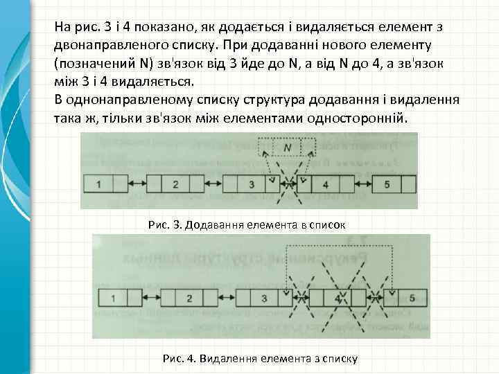 На рис. 3 і 4 показано, як додається і видаляється елемент з двонаправленого списку.