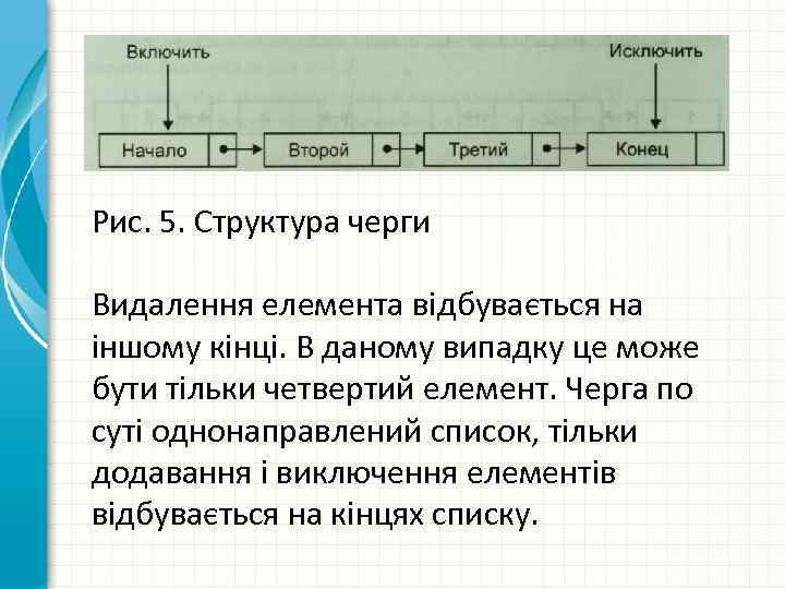 Рис. 5. Структура черги Видалення елемента відбувається на іншому кінці. В даному випадку це