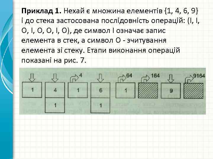 Приклад 1. Нехай є множина елементів {1, 4, 6, 9} і до стека застосована