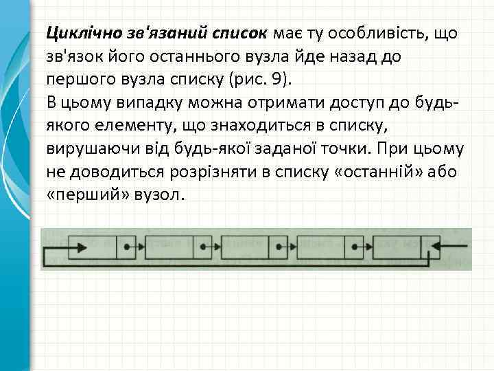 Циклічно зв'язаний список має ту особливість, що зв'язок його останнього вузла йде назад до