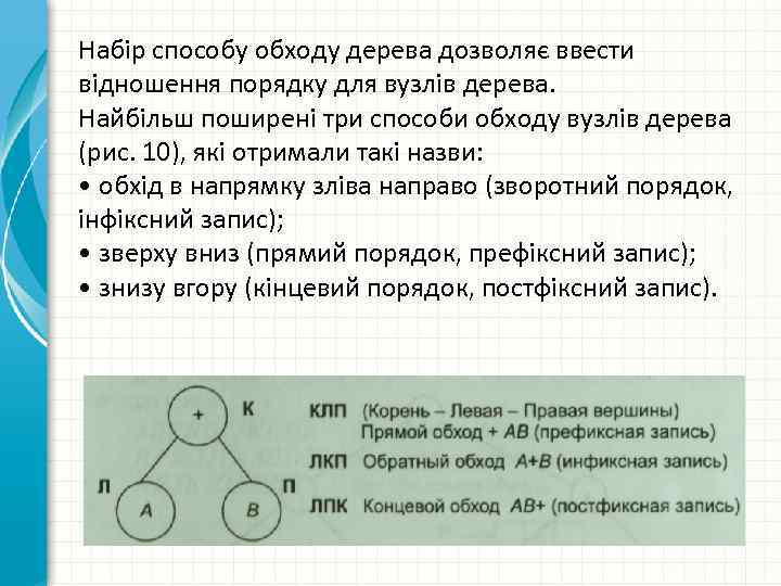 Набір способу обходу дерева дозволяє ввести відношення порядку для вузлів дерева. Найбільш поширені три