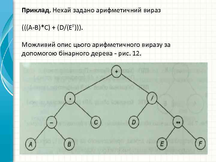 Приклад. Нехай задано арифметичний вираз (((А-В)*С) + (D/(EF))). Можливий опис цього арифметичного виразу за