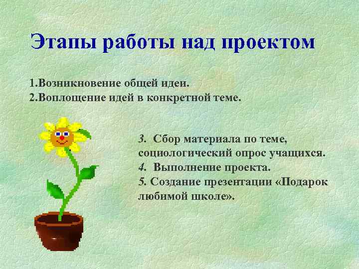 Этапы работы над проектом 1. Возникновение общей идеи. 2. Воплощение идей в конкретной теме.