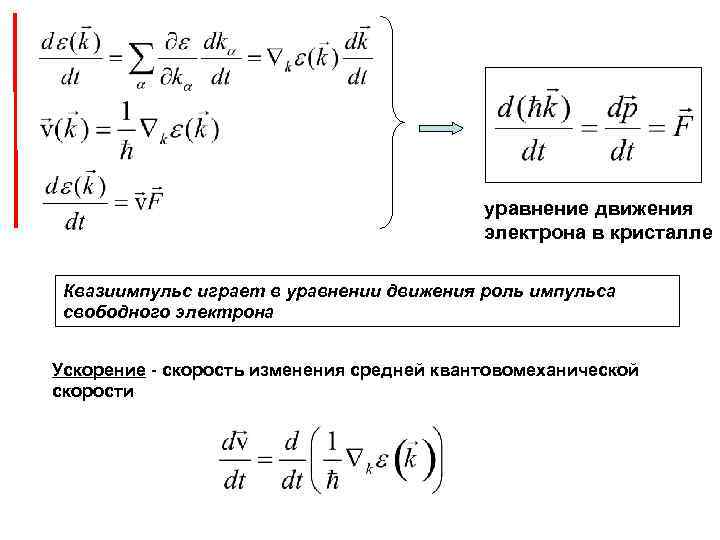 Энергия теплового движения электронов