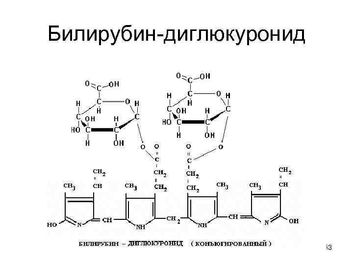 Схема реакции конъюгации билирубина