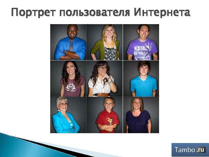Портрет пользователя Интернета 